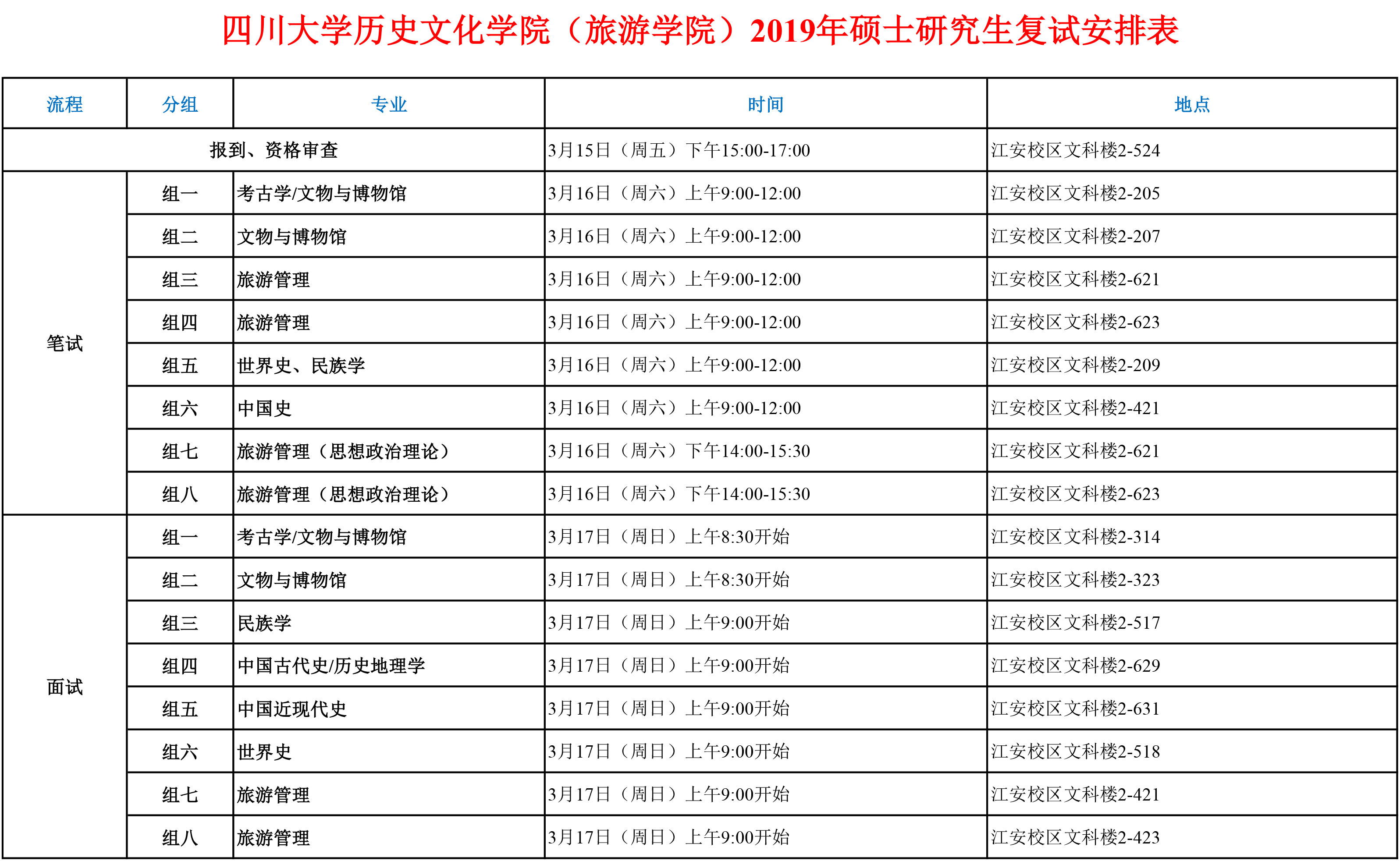 IM体育平台-IM体育试玩
（旅游学院）2019年硕士研究生复试安排表（公示）